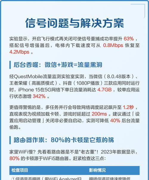 网速慢的原因分析（掌握这些技巧）