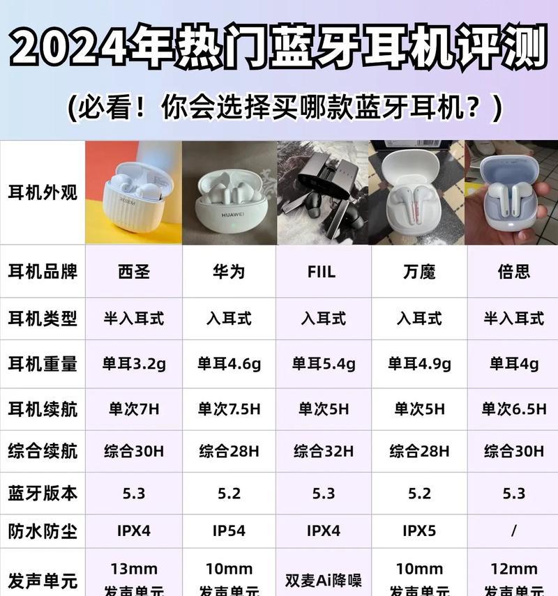 圆角吉他音箱怎么用图解?操作步骤有哪些? 圆角吉他音箱怎么用图解?操作步骤有哪些?