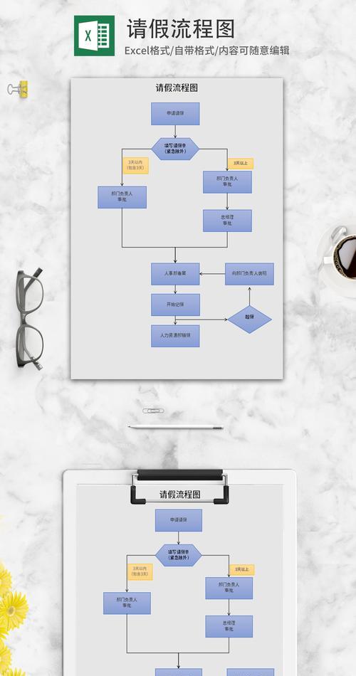 手表如何请假?操作流程是什么? 手表如何请假?操作流程是什么?