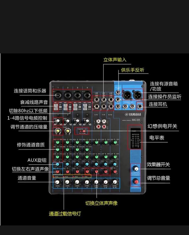 小马添加音响设备的正确方法是什么?音响连接后如何调试? 小马添加音响设备的正确方法是什么?音响连接后如何调试?