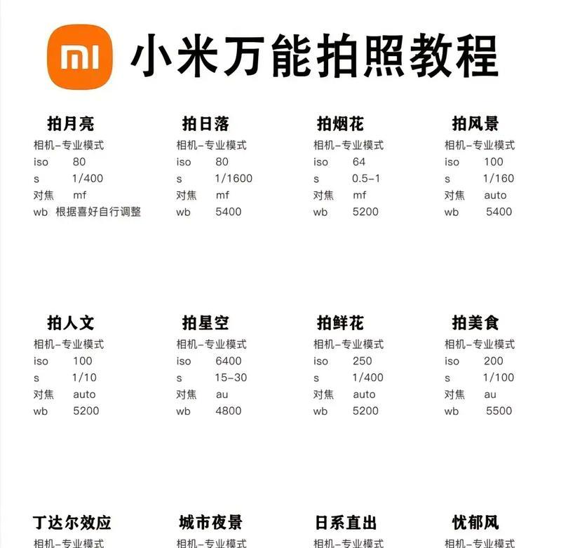 小米手机相机抓拍功能如何操作？