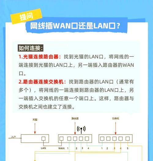 路由器天线取出怎么接线?路由器天线的正确接线方法是什么? 路由器天线取出怎么接线?路由器天线的正确接线方法是什么?