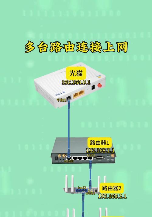 路由器天线取出怎么接线?路由器天线的正确接线方法是什么? 路由器天线取出怎么接线?路由器天线的正确接线方法是什么?