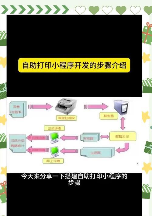 拖住打印机软件怎么安装?安装流程和注意事项? 拖住打印机软件怎么安装?安装流程和注意事项?