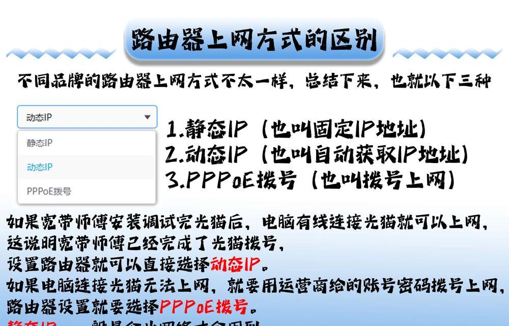如何设置无线路由器的UPNP功能(简单快速的UPNP设置方法) 如何设置无线路由器的UPNP功能(简单快速的UPNP设置方法)
