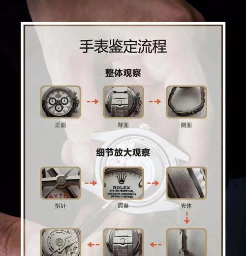 手表品牌识别方法有哪些? 手表品牌识别方法有哪些?