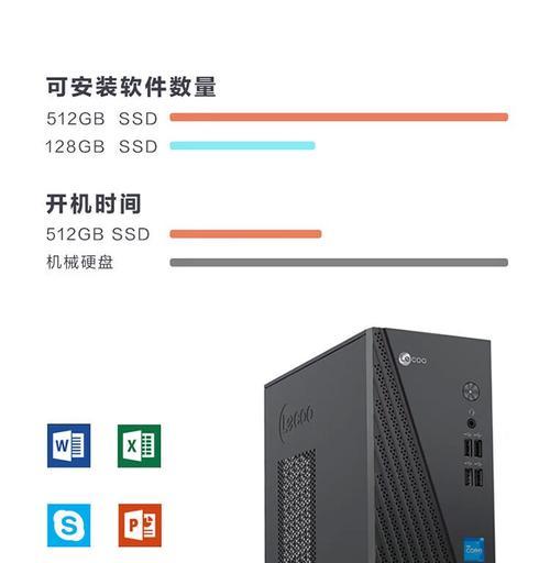酷310台式电脑性能评价及使用体验? 酷310台式电脑性能评价及使用体验?