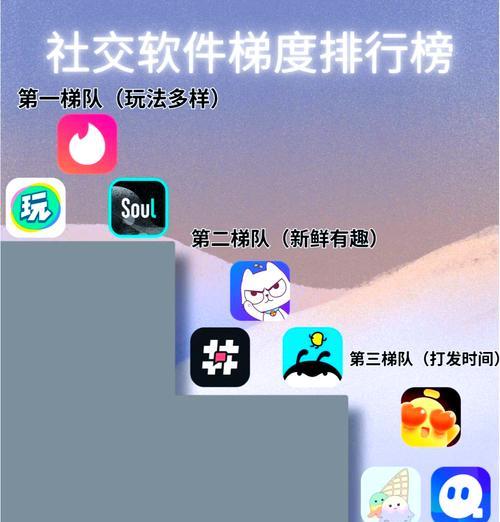 图像识别聊天软件(通过图像识别技术) 图像识别聊天软件(通过图像识别技术)