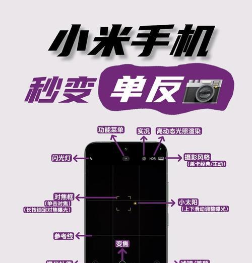 如何拍摄小米手环以获得清晰画质? 如何拍摄小米手环以获得清晰画质?