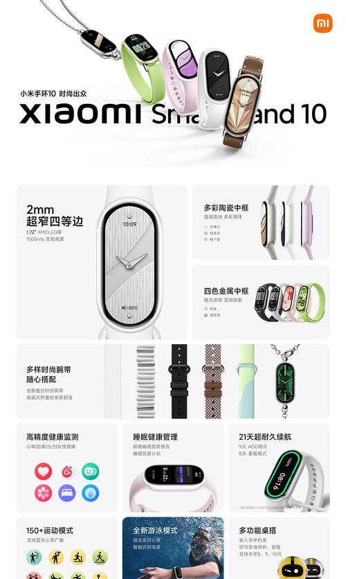 如何拍摄小米手环以获得清晰画质? 如何拍摄小米手环以获得清晰画质?