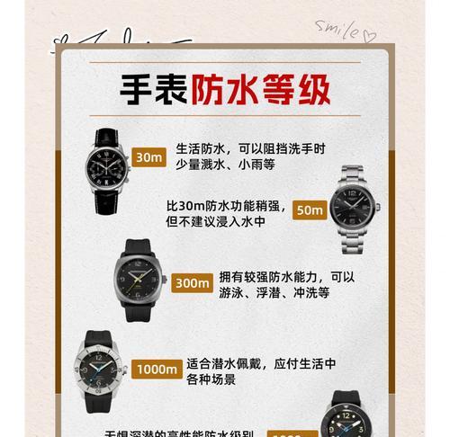 手表物理防水最佳方法是什么?如何提升防水性能? 手表物理防水最佳方法是什么?如何提升防水性能?