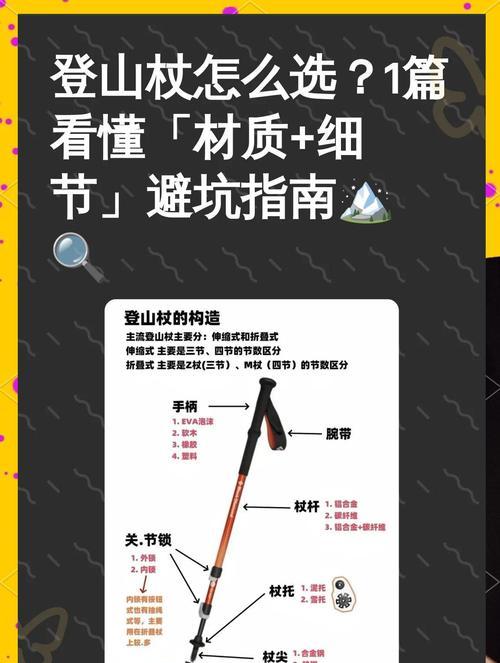 登山杖运动相机使用指南?如何安装和操作? 登山杖运动相机使用指南?如何安装和操作?