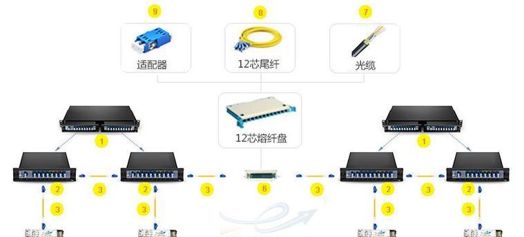 如何将M9连接蓝牙耳机？连接过程中可能遇到的问题？