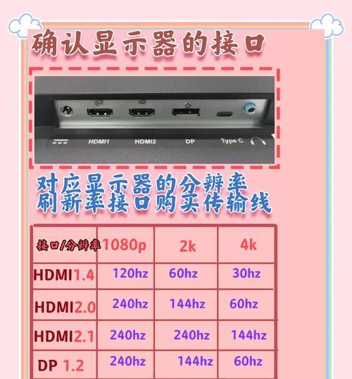 外接摄像头连接笔记本电脑方法详解(如何通过USB连接外接摄像头) 外接摄像头连接笔记本电脑方法详解(如何通过USB连接外接摄像头)