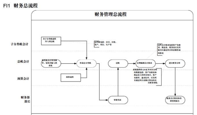 百亿补贴相机领取流程?领取后如何使用? 百亿补贴相机领取流程?领取后如何使用?