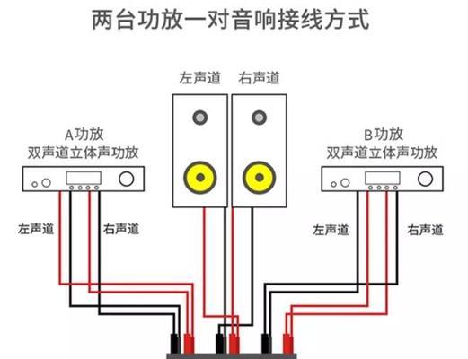 外来音箱如何连接?接线步骤详细说明是什么? 外来音箱如何连接?接线步骤详细说明是什么?