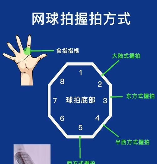 使用网球全场摄像头有哪些技巧? 使用网球全场摄像头有哪些技巧?