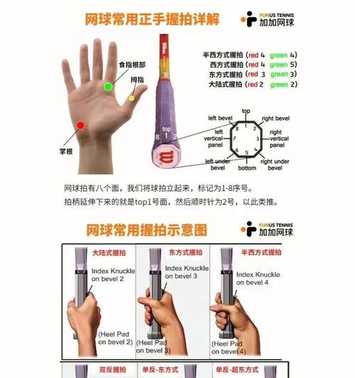使用网球全场摄像头有哪些技巧? 使用网球全场摄像头有哪些技巧?