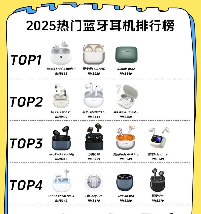 2025蓝牙耳机的选择标准是什么?如何挑选适合自己的? 2025蓝牙耳机的选择标准是什么?如何挑选适合自己的?