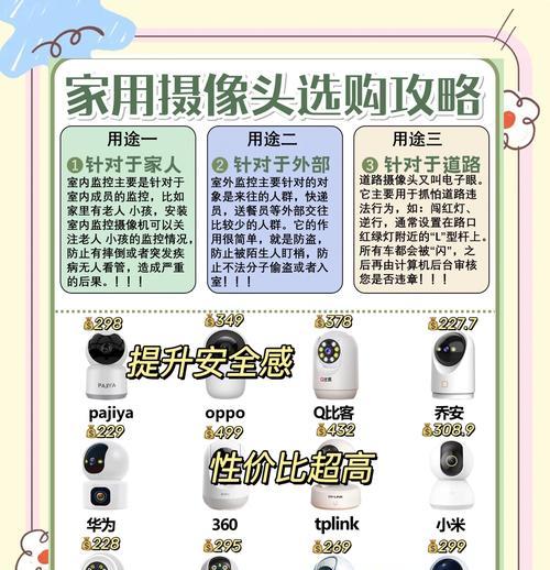 摄像头打开后如何进行视频通话? 摄像头打开后如何进行视频通话?