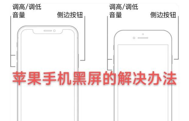解决iphone后置摄像头黑屏问题(排查原因与简单修复方法) 解决iphone后置摄像头黑屏问题(排查原因与简单修复方法)