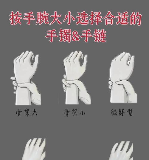 穿外套时如何正确佩戴手环？佩戴手环的正确姿势有哪些？
