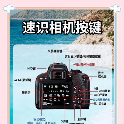 短程运动相机怎么用的?操作指南是什么? 短程运动相机怎么用的?操作指南是什么?