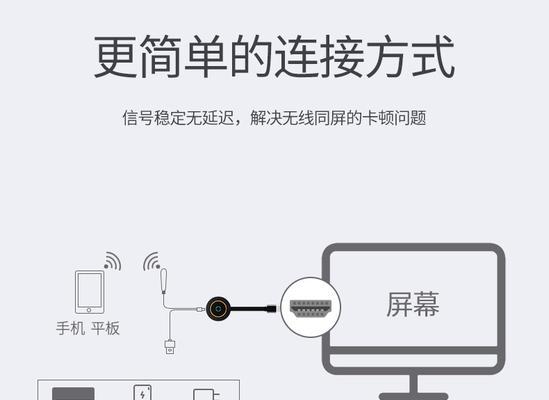 跨境投影仪手机怎么连接?连接步骤是否复杂? 跨境投影仪手机怎么连接?连接步骤是否复杂?