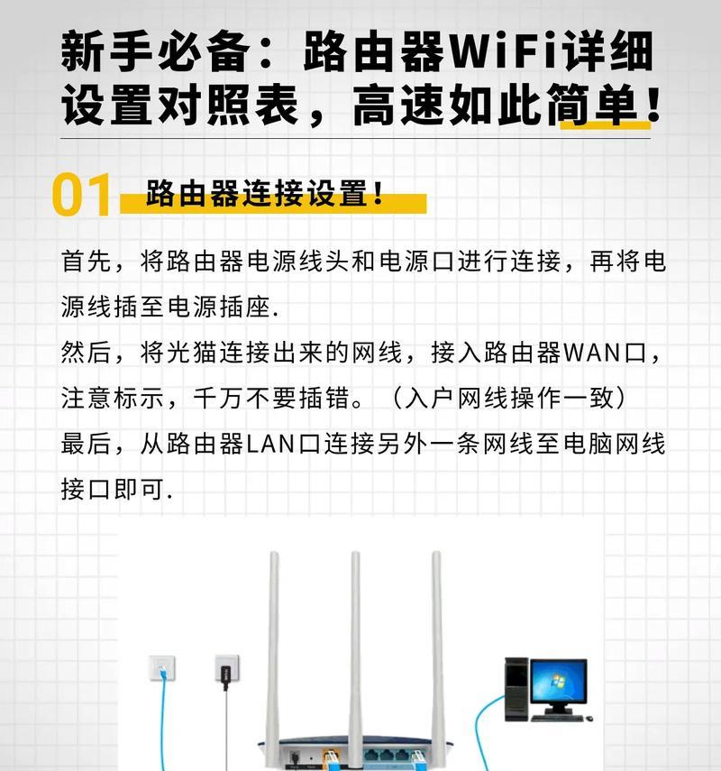 锐捷路由器提升网速的技巧有哪些？实际效果如何？