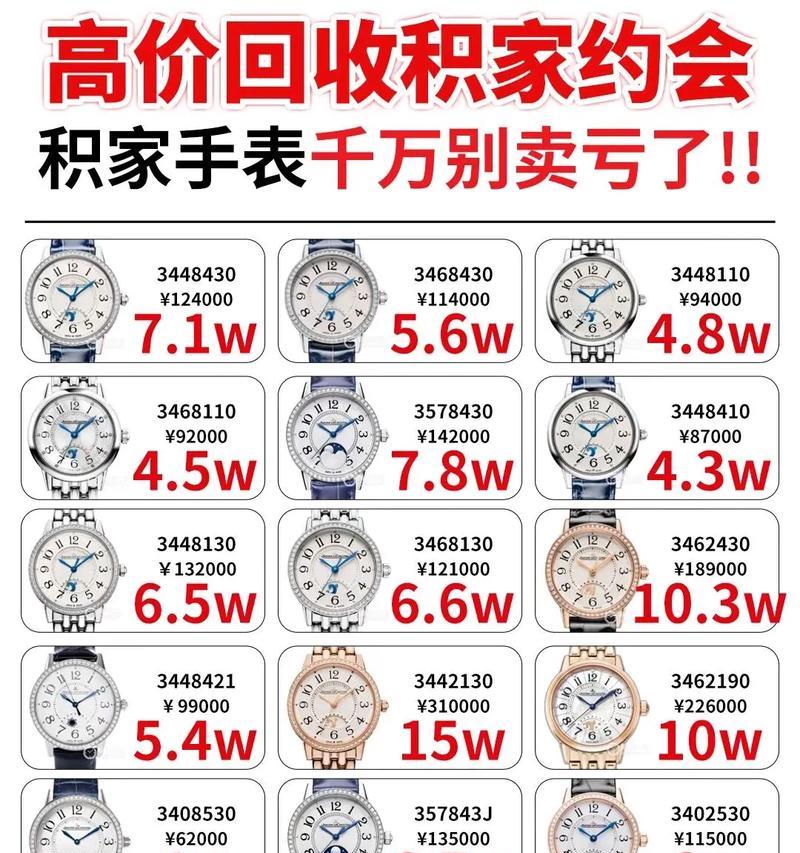 购买杂牌手表的风险是什么?杂牌手表的质量问题有哪些? 购买杂牌手表的风险是什么?杂牌手表的质量问题有哪些?