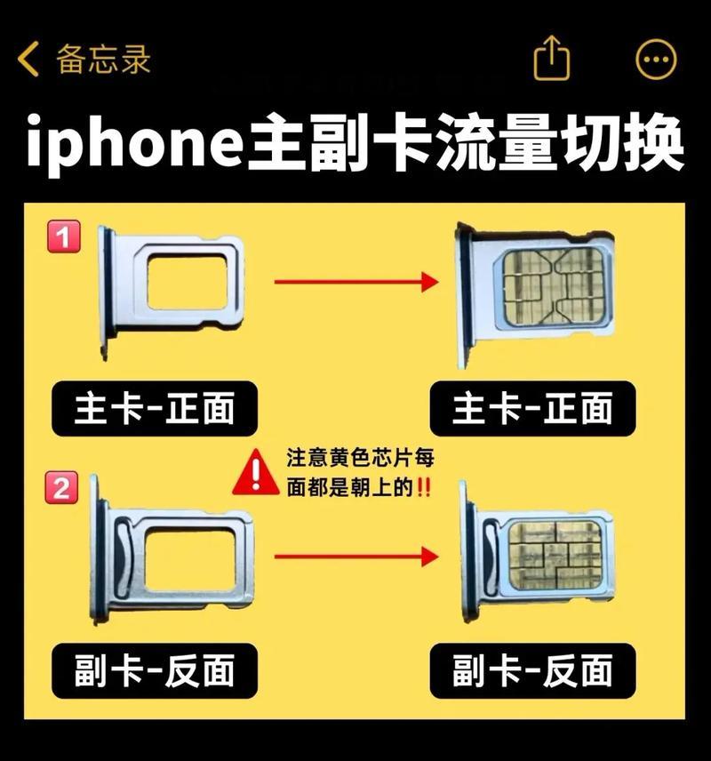 iPhone双卡设置详解(如何在iPhone上设置双卡功能) iPhone双卡设置详解(如何在iPhone上设置双卡功能)