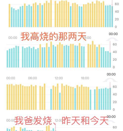 华为手环开启压力功能的方法是什么?压力功能有什么用? 华为手环开启压力功能的方法是什么?压力功能有什么用?