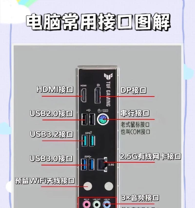 红米台式电脑连接步骤是什么?连接后如何设置? 红米台式电脑连接步骤是什么?连接后如何设置?