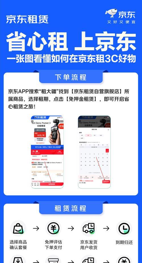 京东领补贴购买运动相机的流程是什么?需要满足哪些条件? 京东领补贴购买运动相机的流程是什么?需要满足哪些条件?