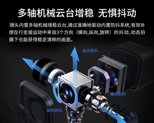 京东领补贴购买运动相机的流程是什么？需要满足哪些条件？