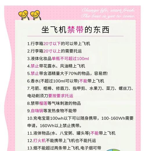 南航携带相机上飞机的规定是什么?如何安全携带? 南航携带相机上飞机的规定是什么?如何安全携带?