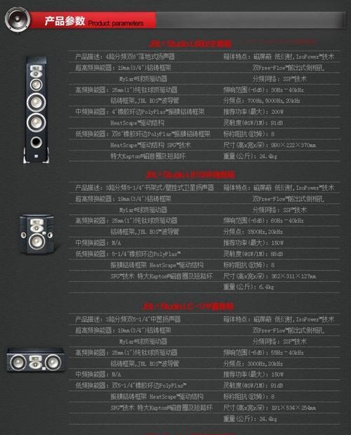 如何选择合适的音箱功率?喇叭功率选择标准是什么? 如何选择合适的音箱功率?喇叭功率选择标准是什么?