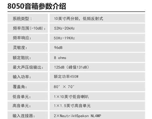 如何选择合适的音箱功率？喇叭功率选择标准是什么？