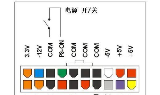 主机风扇反复转停的原因（探究主机风扇运转异常的可能性及处理方法）