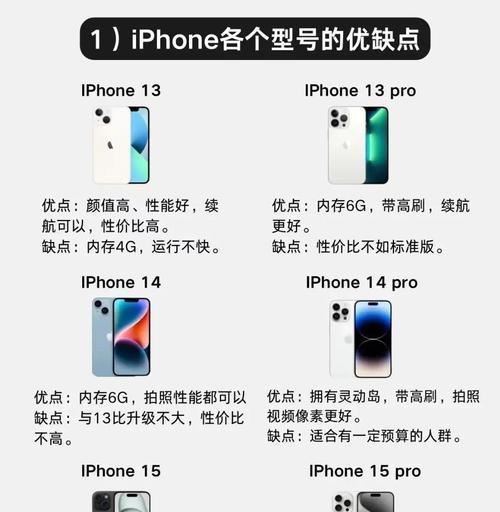 iPhone13的缺点剖析(从性价比) iPhone13的缺点剖析(从性价比)