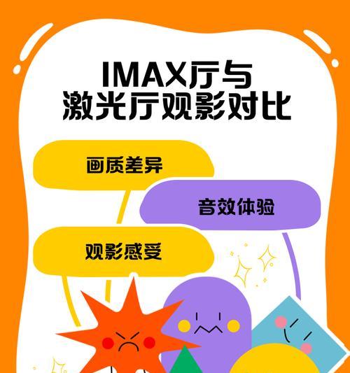 探究IMAX3D和普通3D的差异(IMAX3D技术与普通3D技术的比较分析) 探究IMAX3D和普通3D的差异(IMAX3D技术与普通3D技术的比较分析)