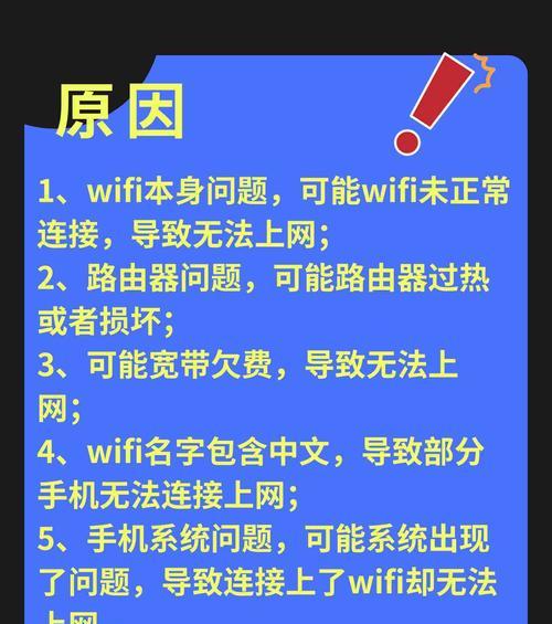 手机如何设置为路由器上网（解决路由器无法上网的问题）