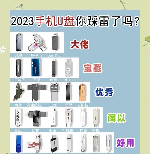 大容量U盘格式选择的重要性(NTFS) 大容量U盘格式选择的重要性(NTFS)