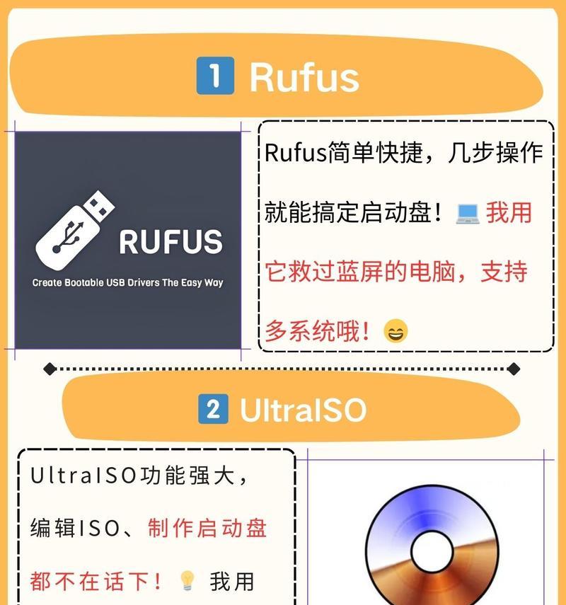 U盘启动盘制作工具排行榜（哪个工具最适合你）