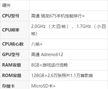 详解vivoX27的参数配置(探究vivoX27的性能亮点与不足) 详解vivoX27的参数配置(探究vivoX27的性能亮点与不足)