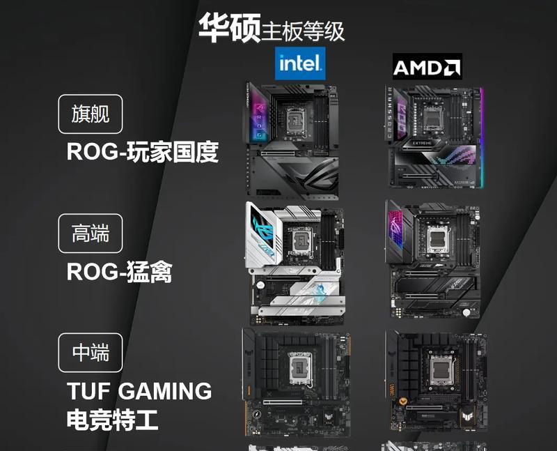 揭秘主板排名前十的实力派（这些主板可不是浪得虚名）