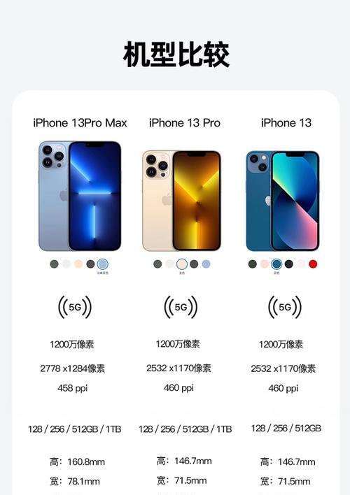 探索iPhone13Pro的参数配置(深入了解iPhone13Pro的性能和功能) 探索iPhone13Pro的参数配置(深入了解iPhone13Pro的性能和功能)