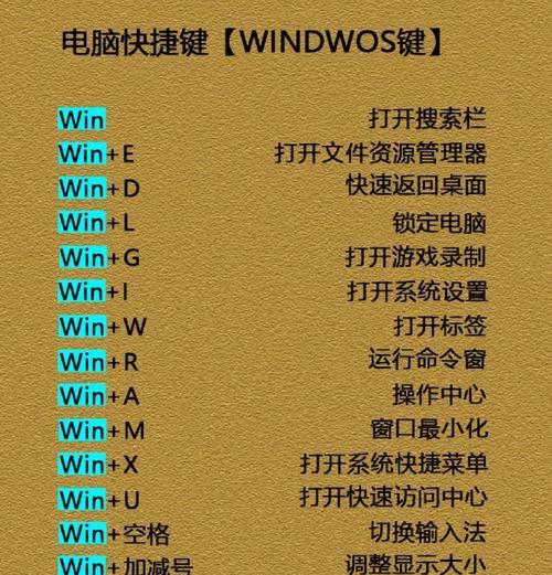 掌握电脑关机快捷键,轻松关闭电脑(电脑快捷关机键是什么) 掌握电脑关机快捷键,轻松关闭电脑(电脑快捷关机键是什么)