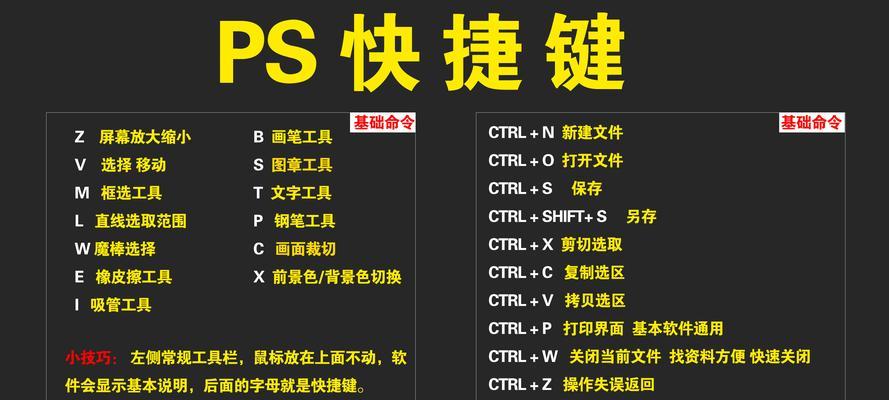 轻松学会PS放大缩小快捷键（掌握这些技巧）