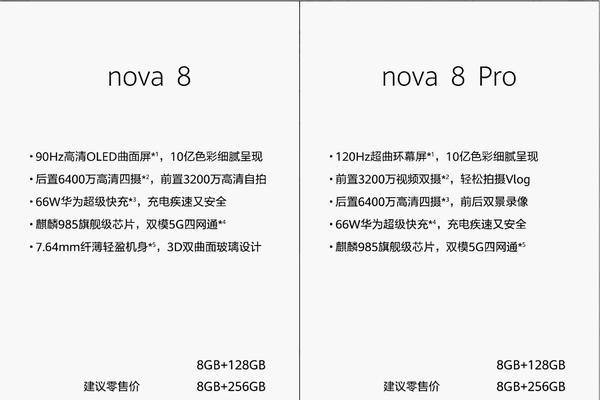 华为nova8省电全攻略(让你的手机电量持久) 华为nova8省电全攻略(让你的手机电量持久)